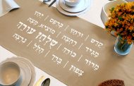 XXVI Shoul’han Orekh - Table dressée / Le diner est servi – Lois concernant le repas du soir de Pessa’h - Torath Hamoadim