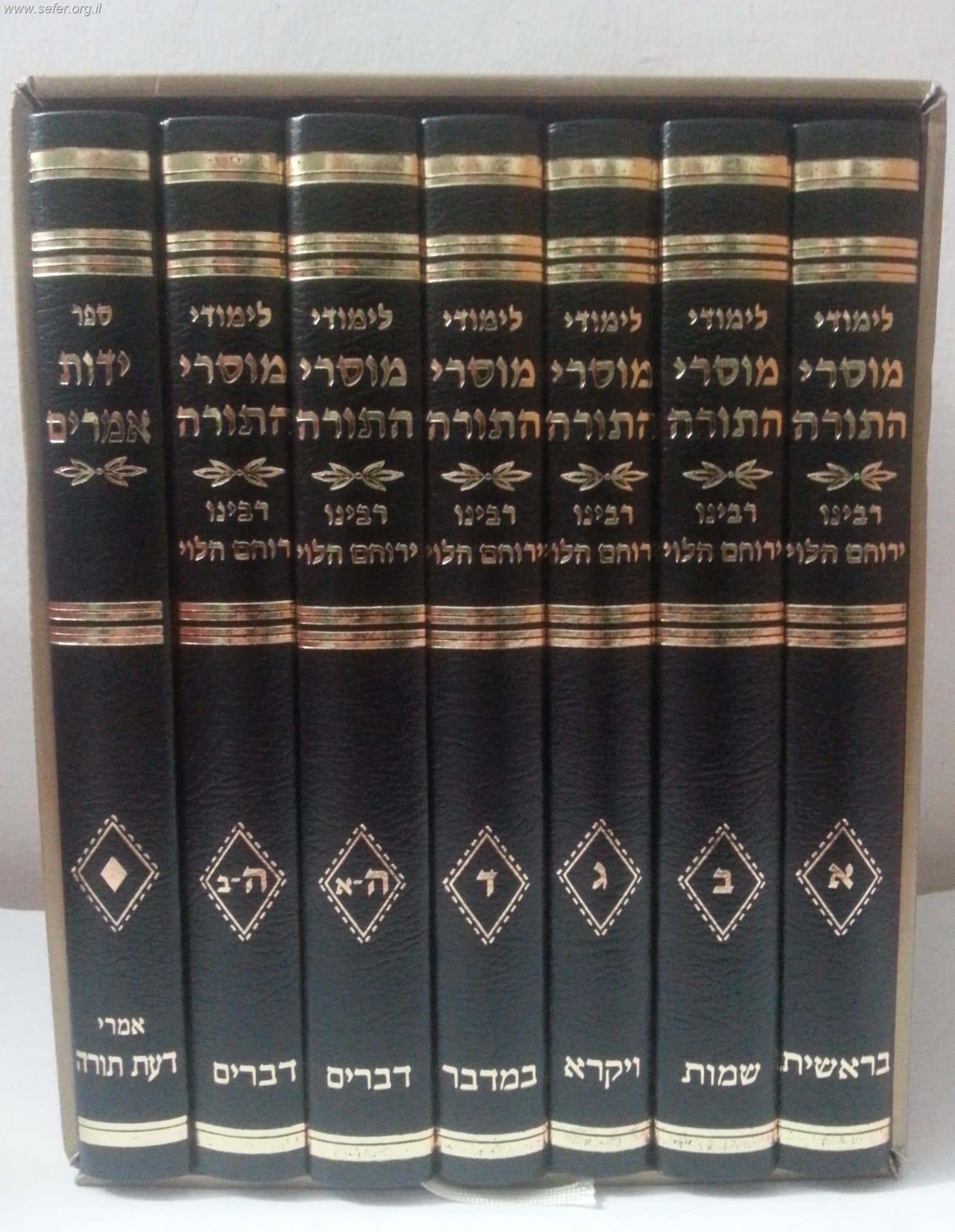 Parashat Béshalla'h - Rabbi Yérou'ham