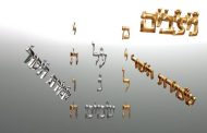 Dévar Torah Nitsavim Vayélekh - Itsik Elbaz