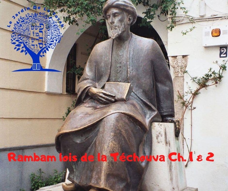 Rambam lois de la Téchouva Ch. 1& 2. Analyses sur Roch Hachana