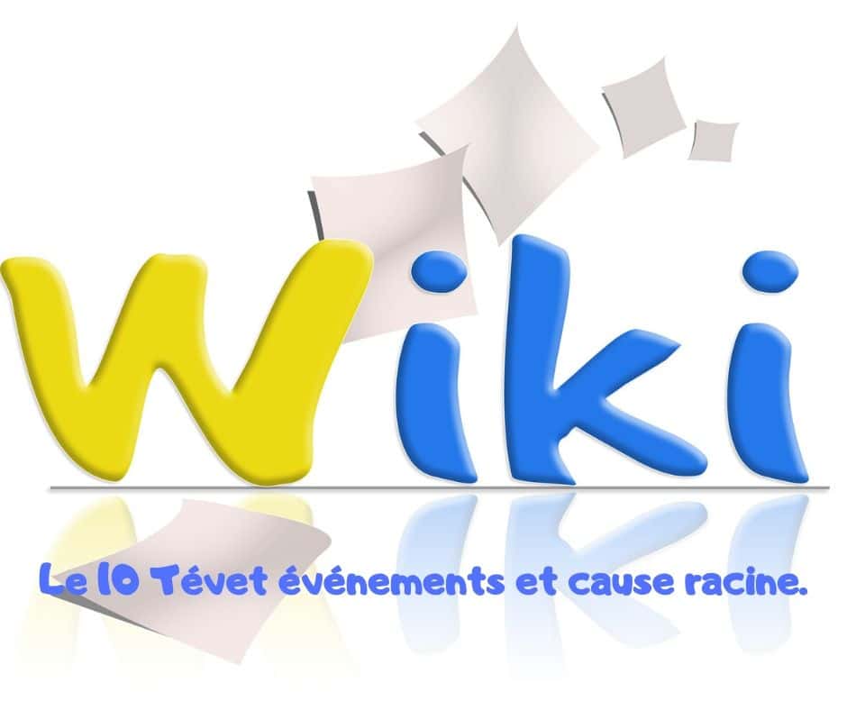 Wiki - Le 10 Tévet événements et cause racine.