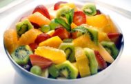 Ikar Vétafel Salade de fruits. Yalkout Yossef Ch. 212 §2